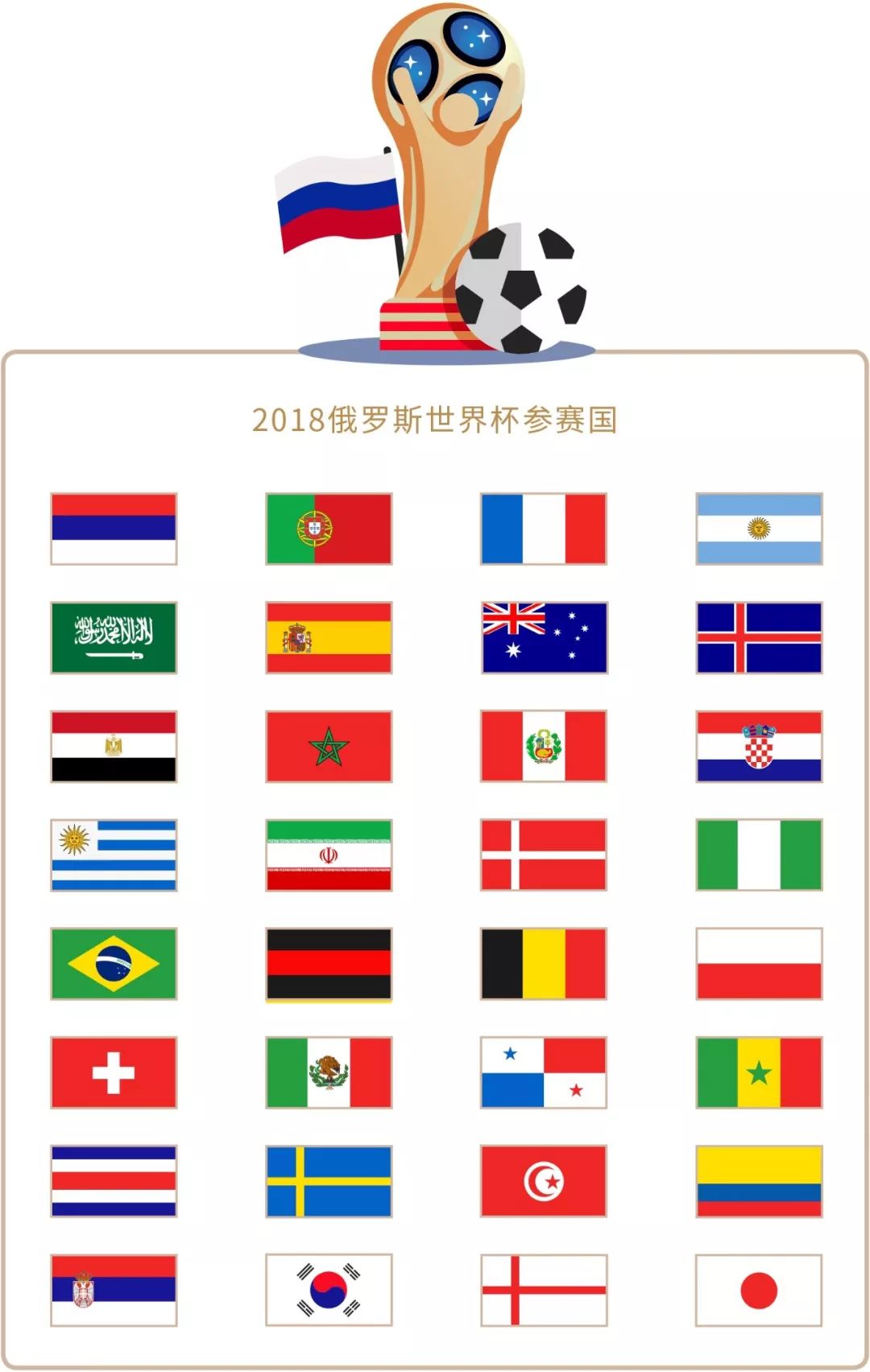 奖的潜力但